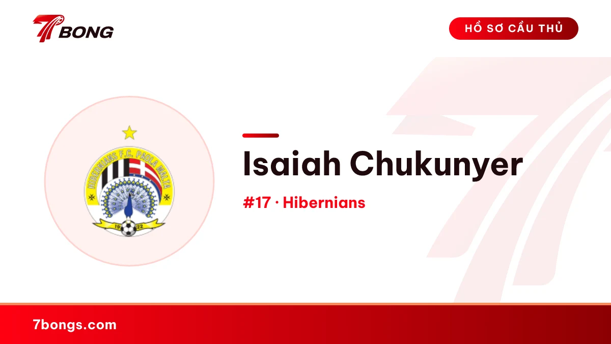Isaiah Chukunyer — Hibernians