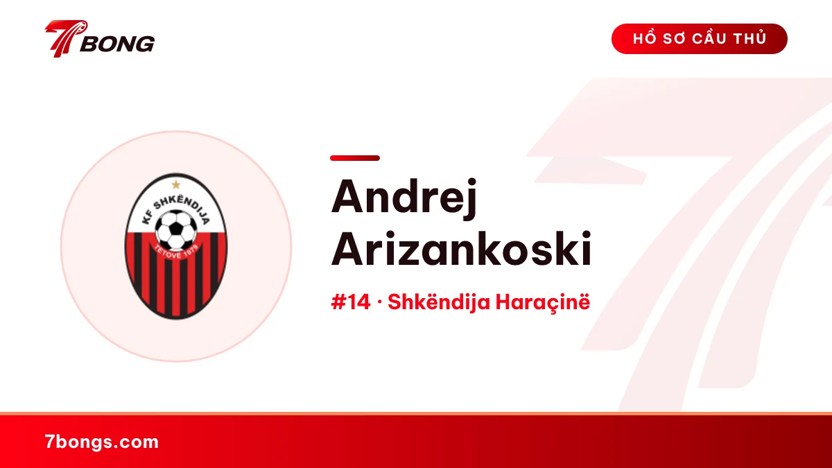 Andrej Arizankoski — Shkëndija Haraçinë
