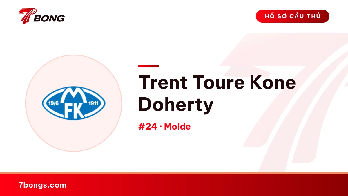 Trent Toure Kone Doherty — Molde