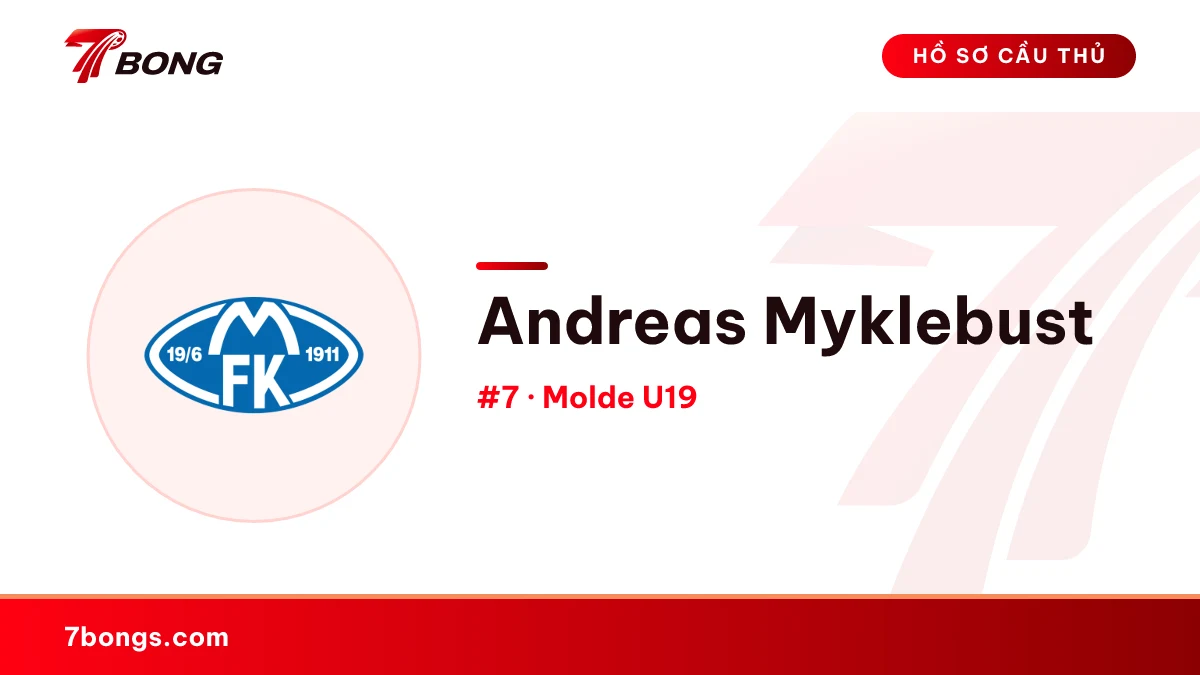 Andreas Myklebust — Molde U19