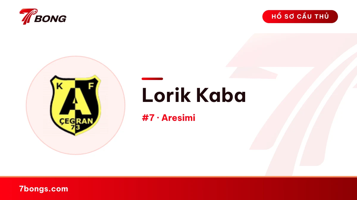 Lorik Kaba — Aresimi