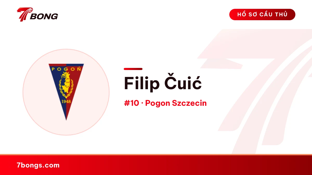 Filip Čuić — Pogon Szczecin