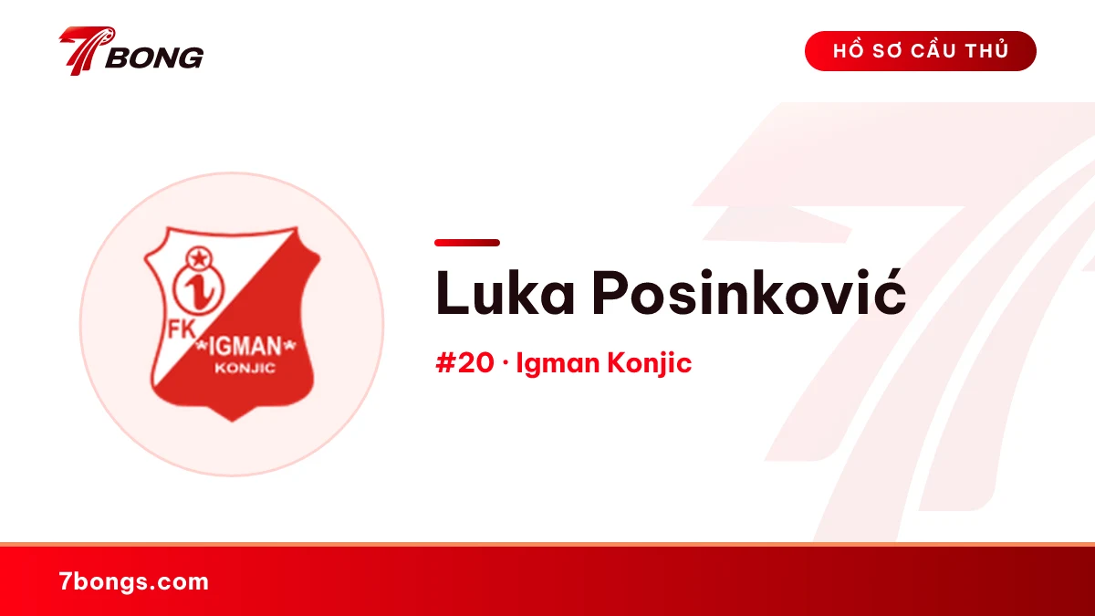 Luka Posinković — Igman Konjic