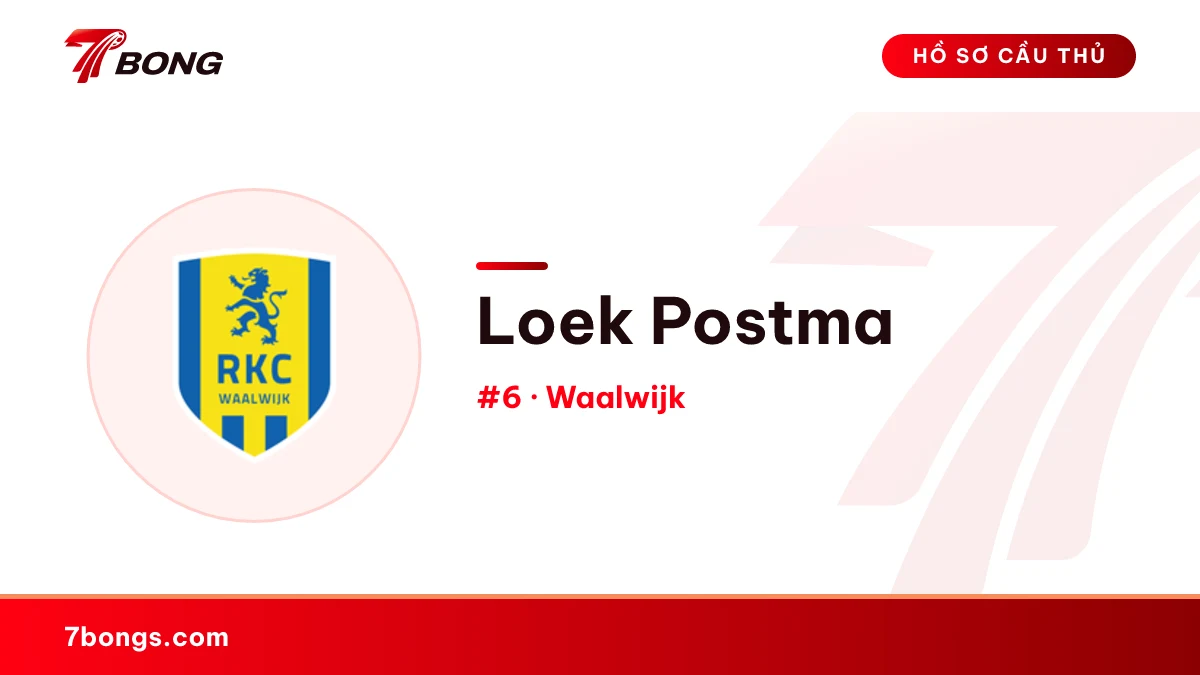 Loek Postma — Waalwijk