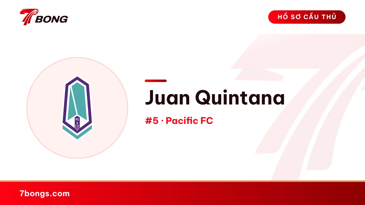 Juan Quintana — Pacific FC