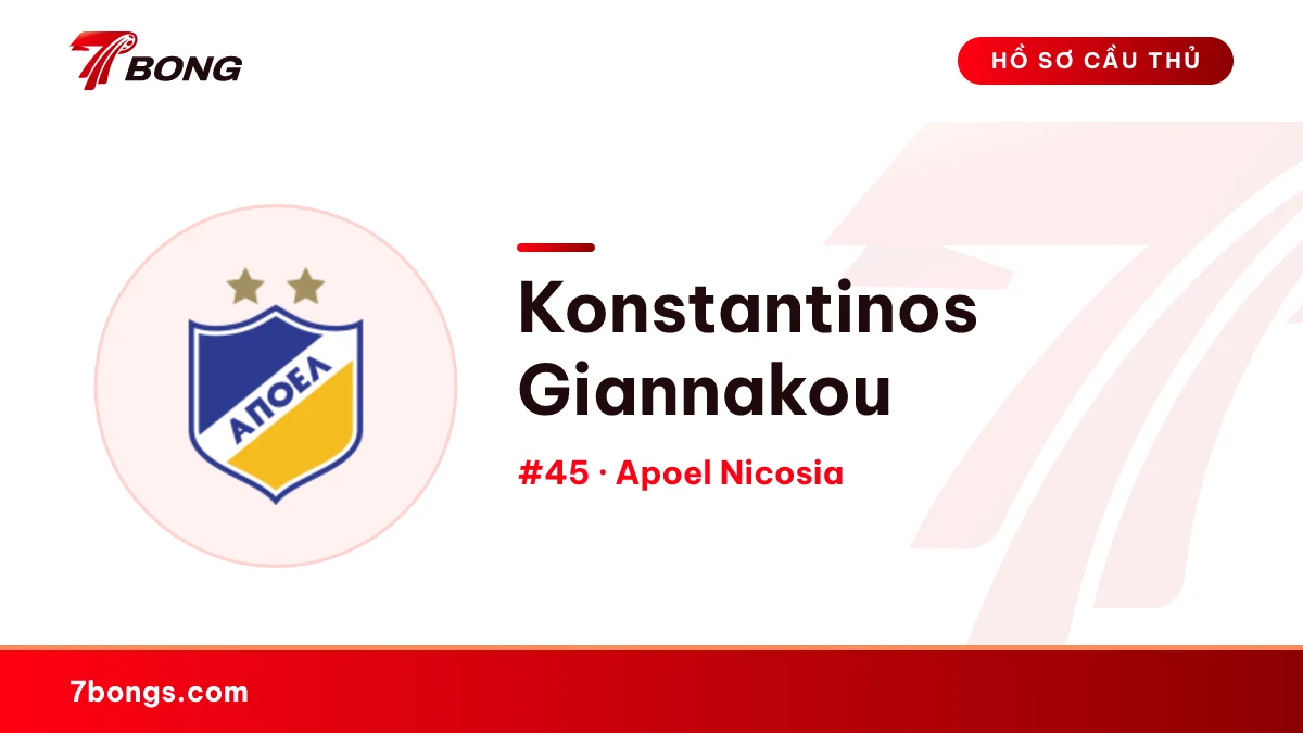 Konstantinos Giannakou — Apoel Nicosia