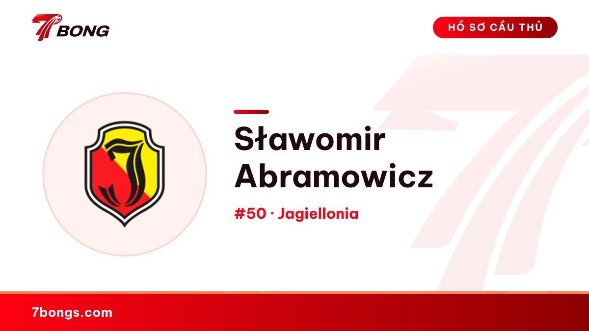 Sławomir Abramowicz — Jagiellonia