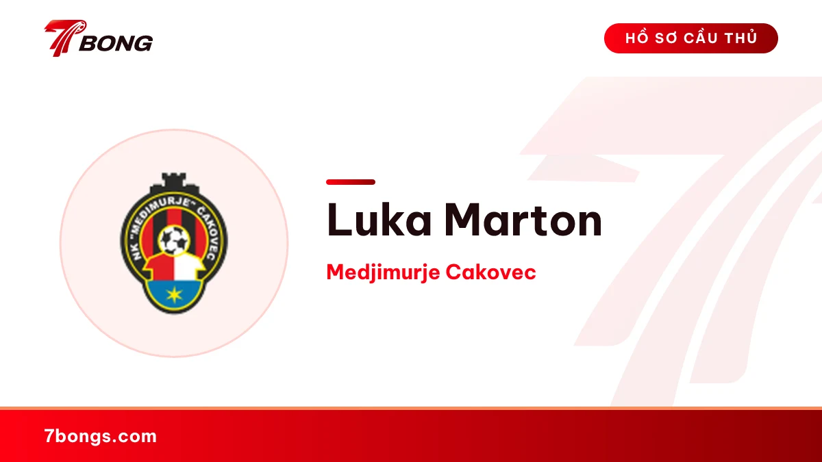Luka Marton — Medjimurje Cakovec