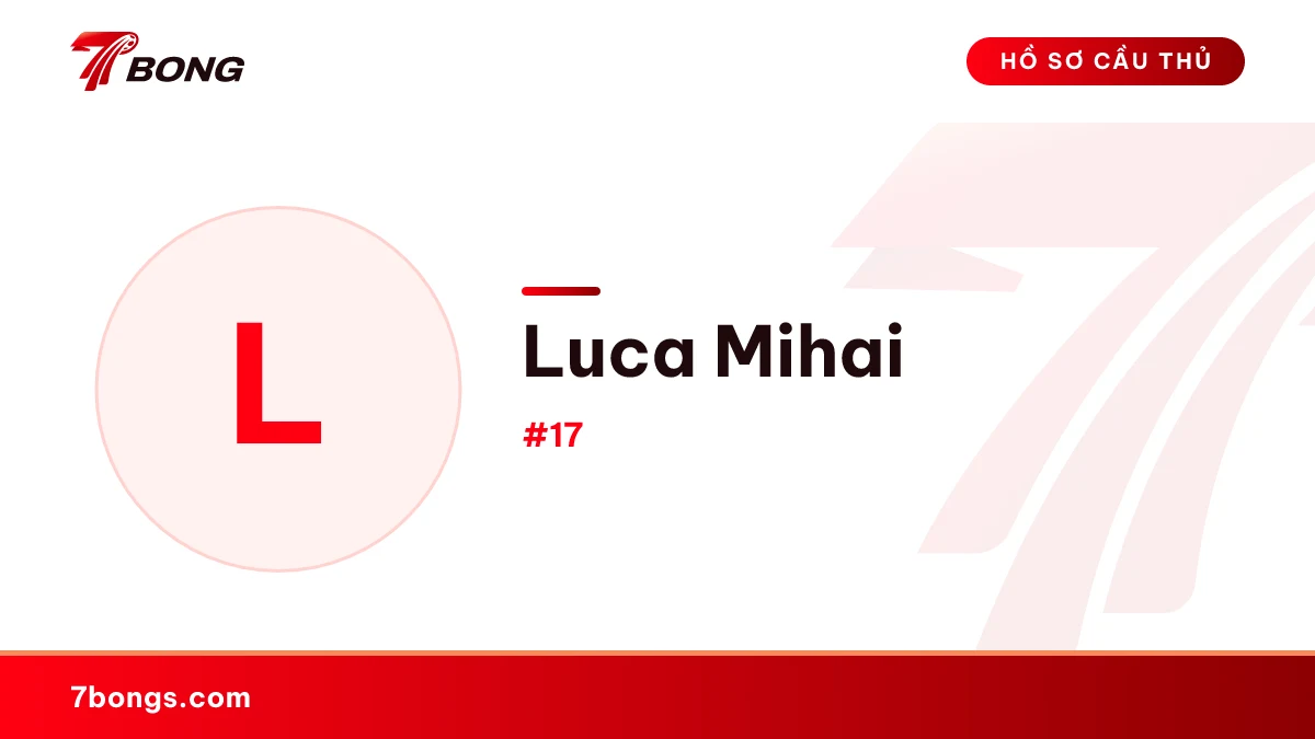 Luca Mihai