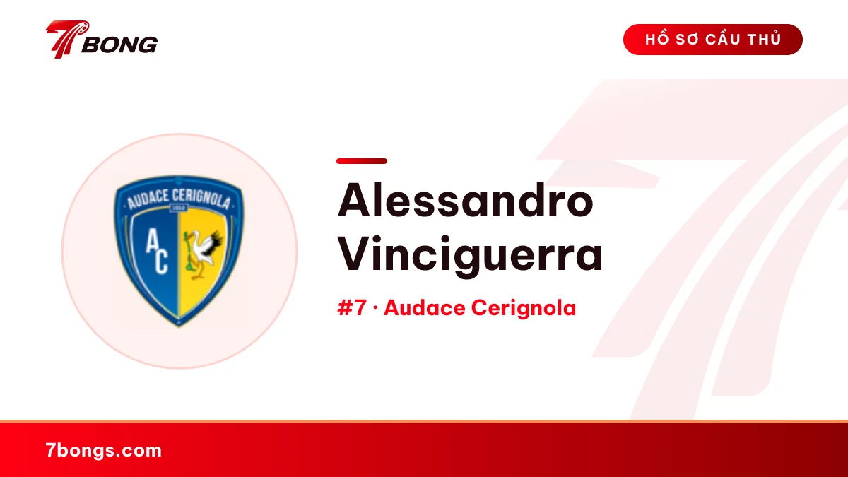Alessandro Vinciguerra — Audace Cerignola