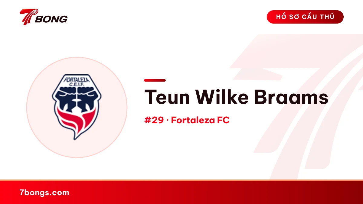 Teun Wilke Braams — Fortaleza FC