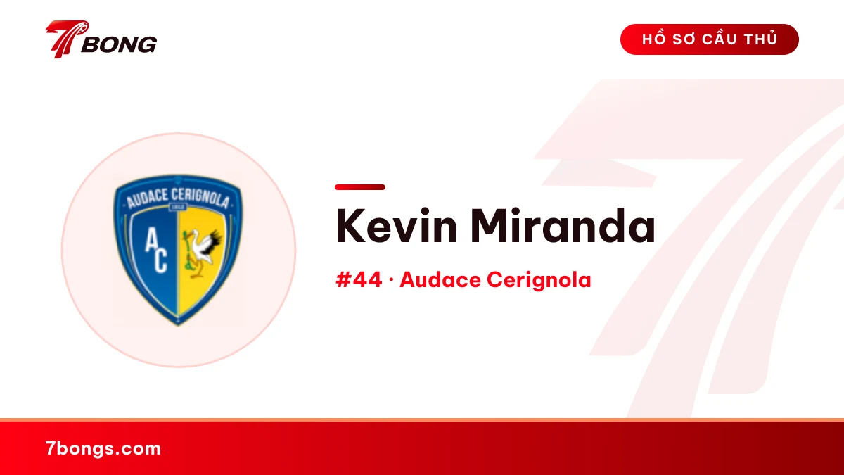 Kevin Miranda — Audace Cerignola