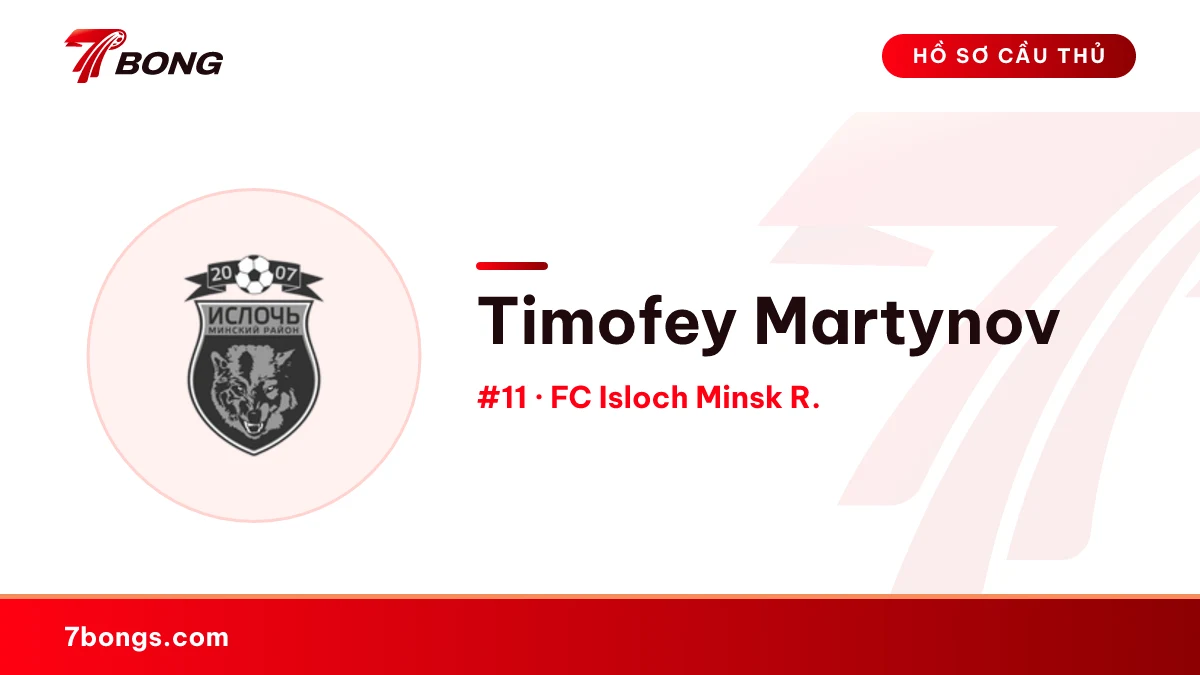 Timofey Martynov — FC Isloch Minsk R.