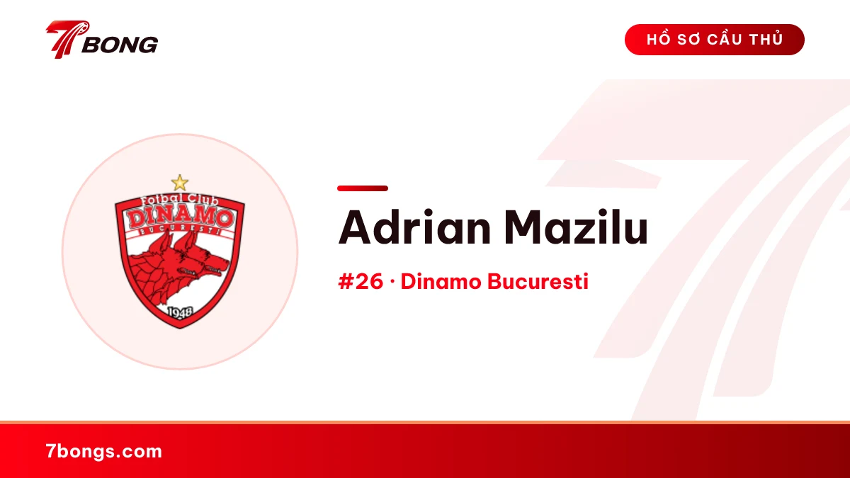 Adrian Mazilu — Dinamo Bucuresti