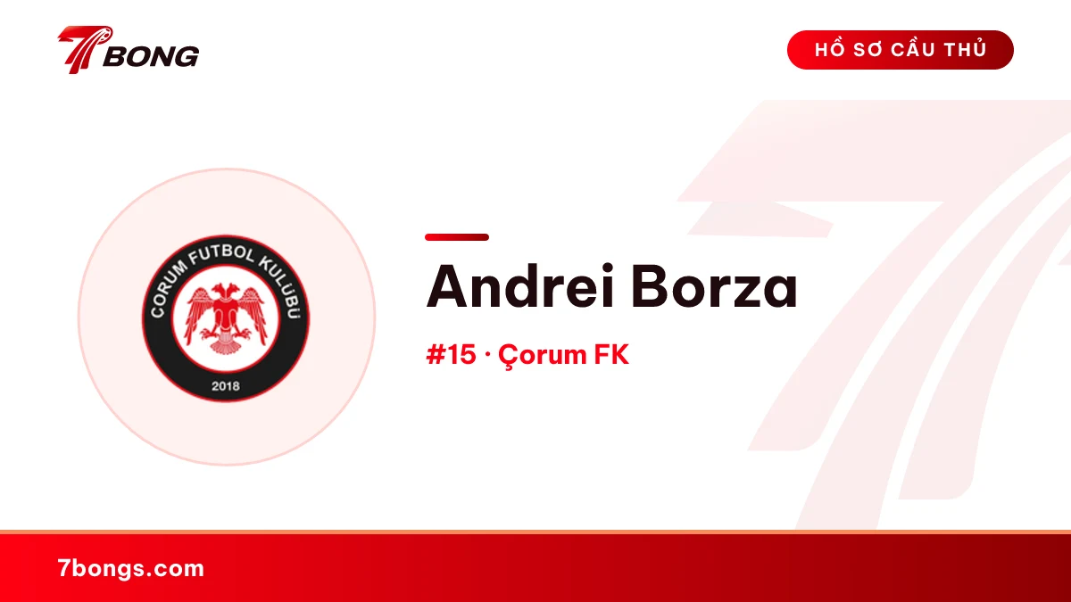 Andrei Borza — Çorum FK