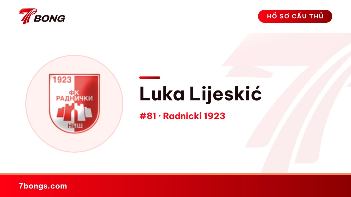 Luka Lijeskić — Radnicki 1923