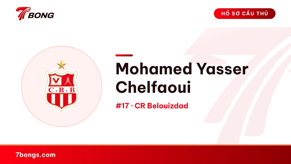 Mohamed Yasser Chelfaoui — CR Belouizdad