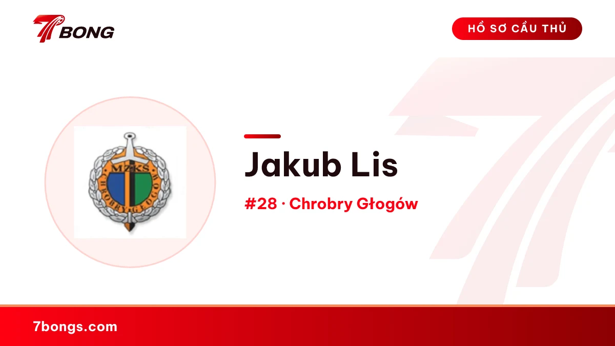Jakub Lis — Chrobry Głogów