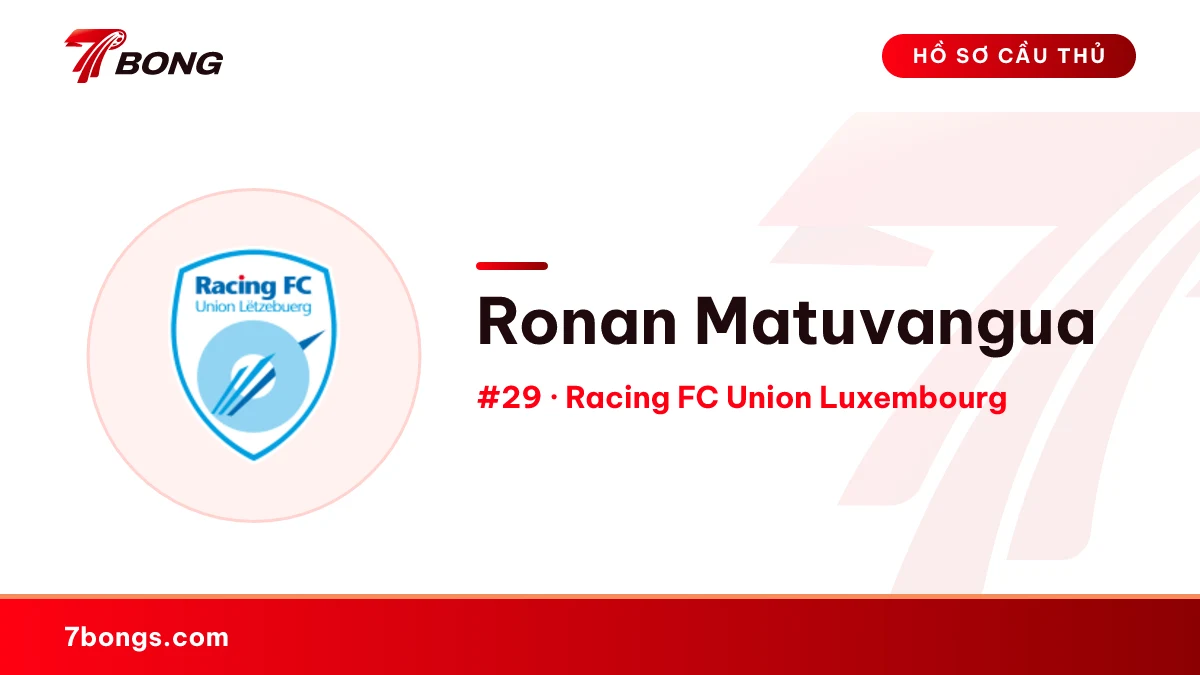Ronan Matuvangua — Racing FC Union Luxembourg
