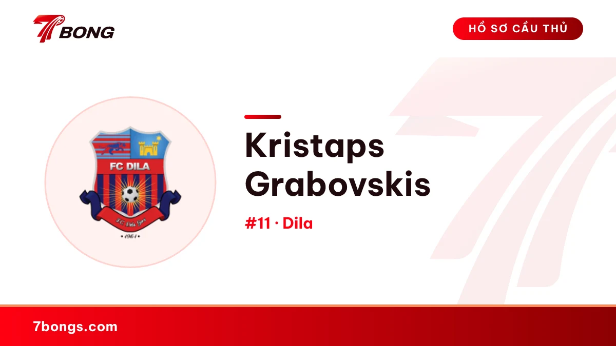 Kristaps Grabovskis — Dila
