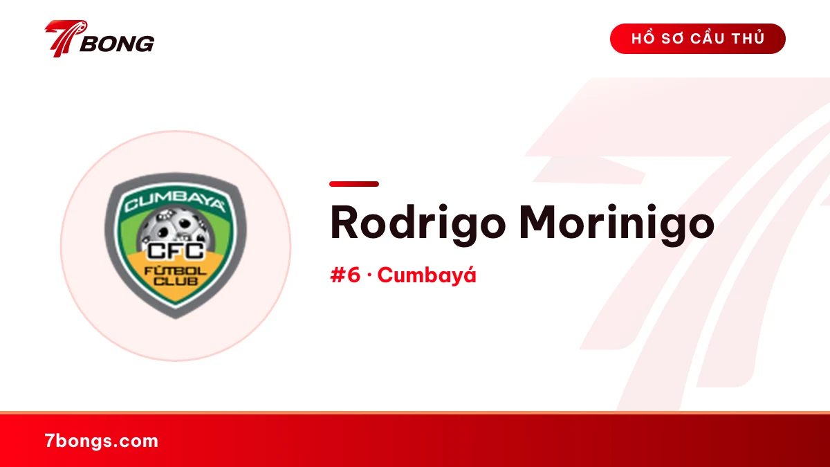 Rodrigo Morinigo — Cumbayá