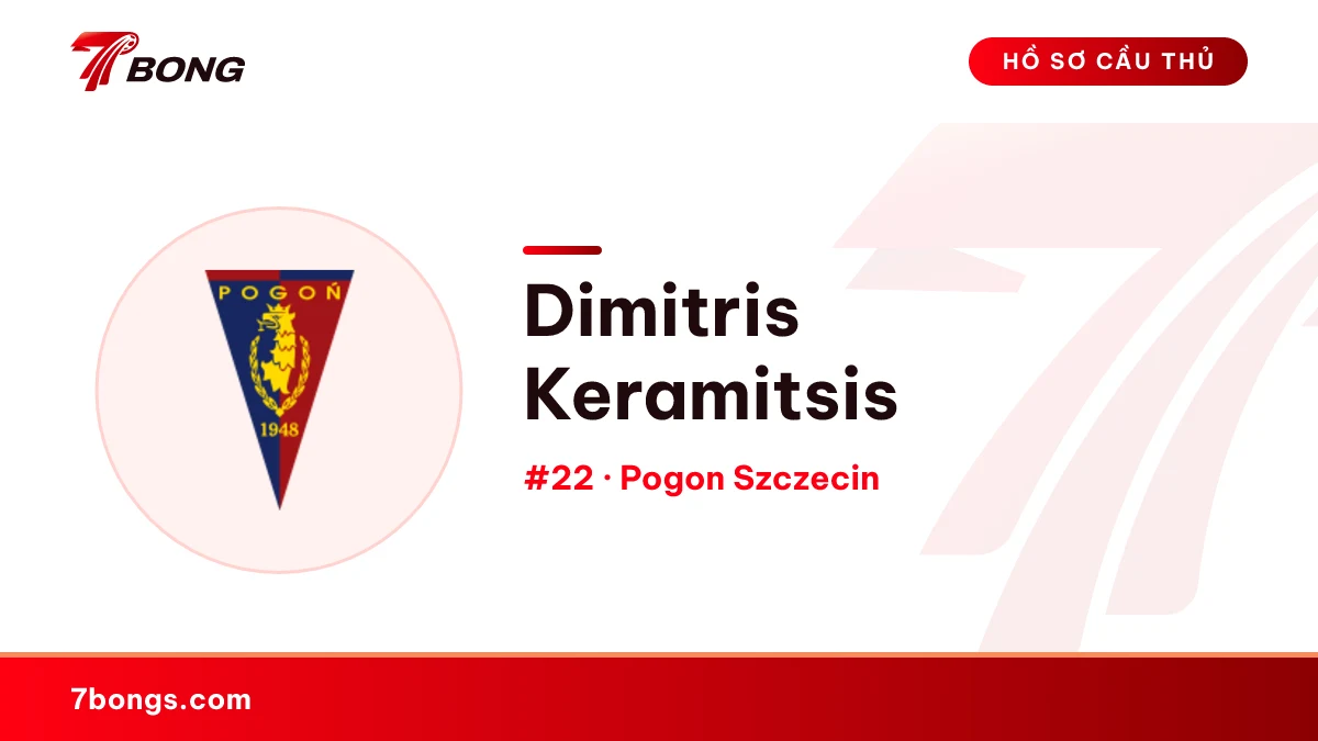 Dimitris Keramitsis — Pogon Szczecin