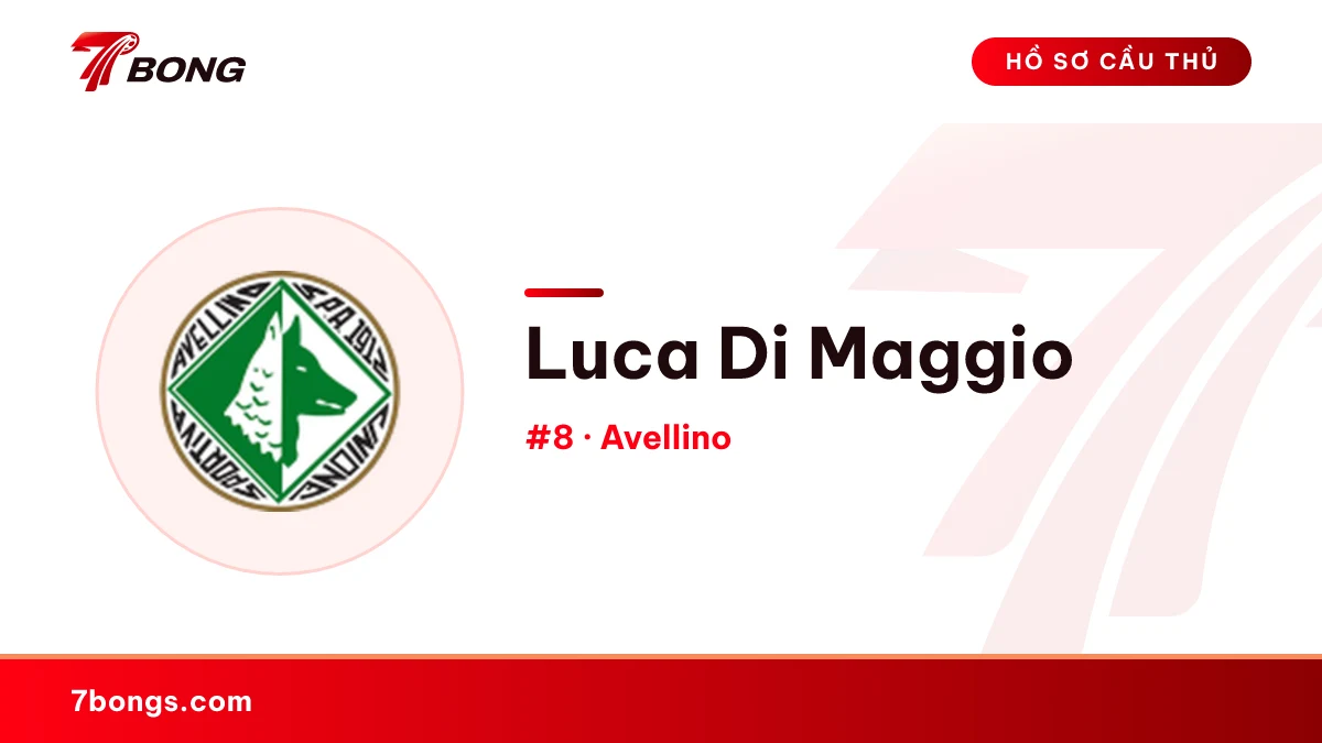 Luca Di Maggio — Avellino