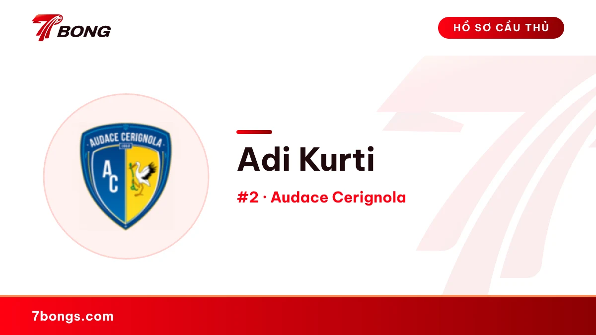 Adi Kurti — Audace Cerignola