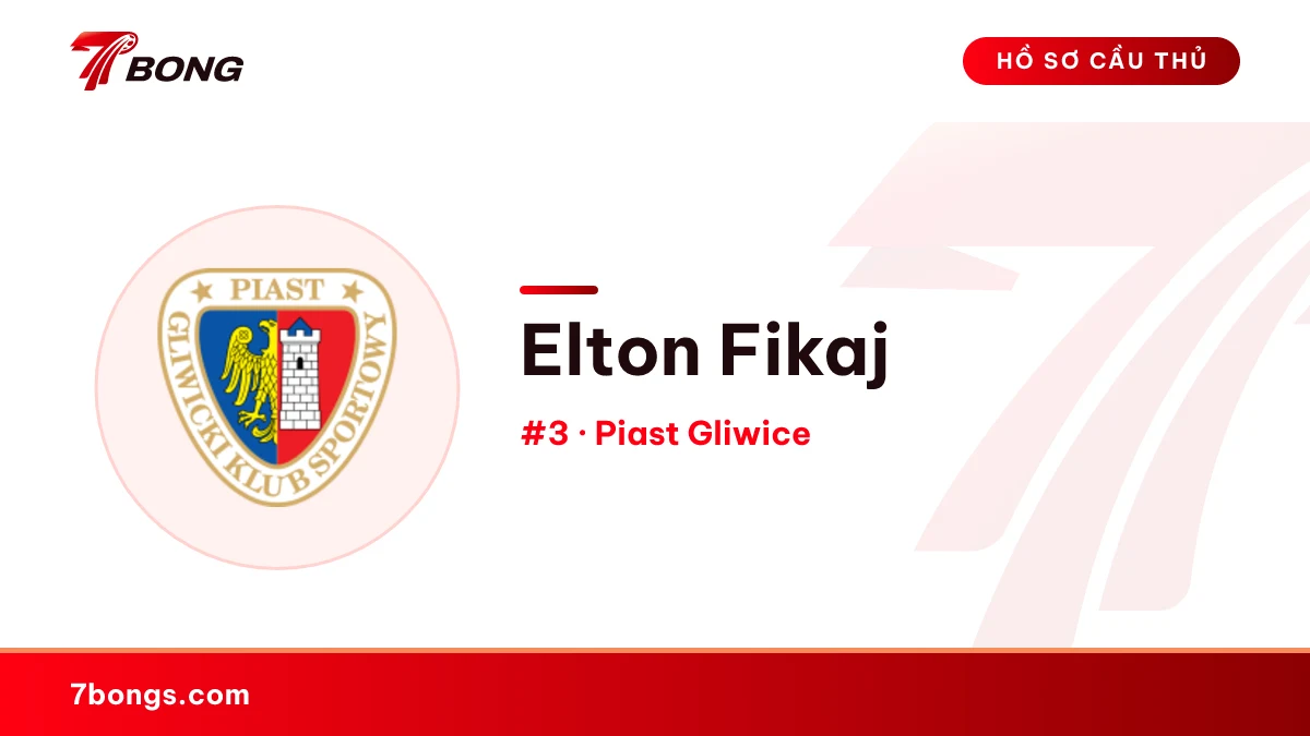 Elton Fikaj — Piast Gliwice