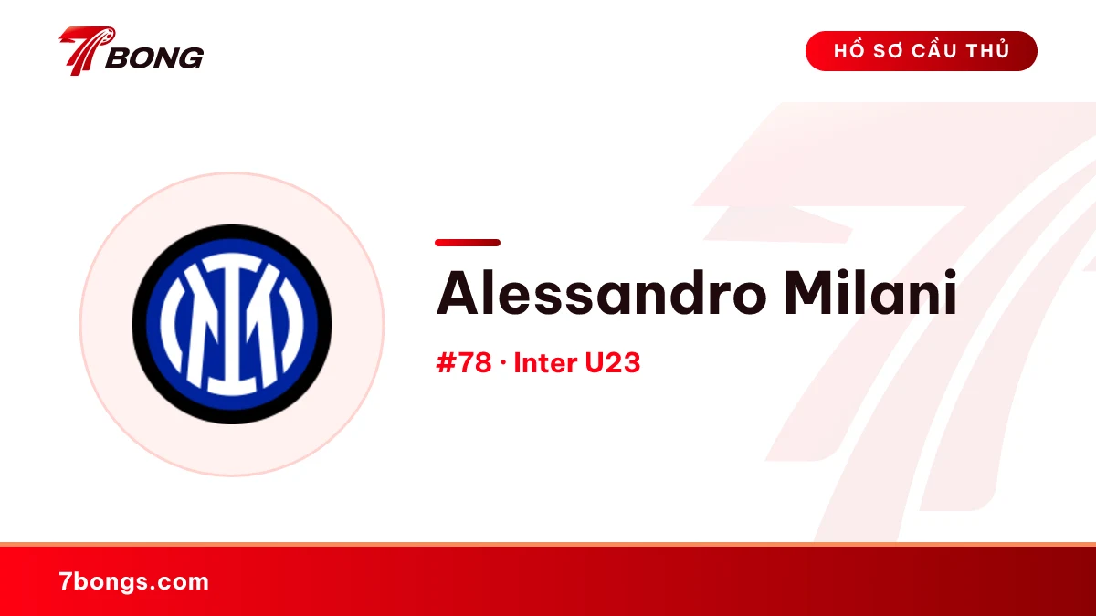 Alessandro Milani — Inter U23