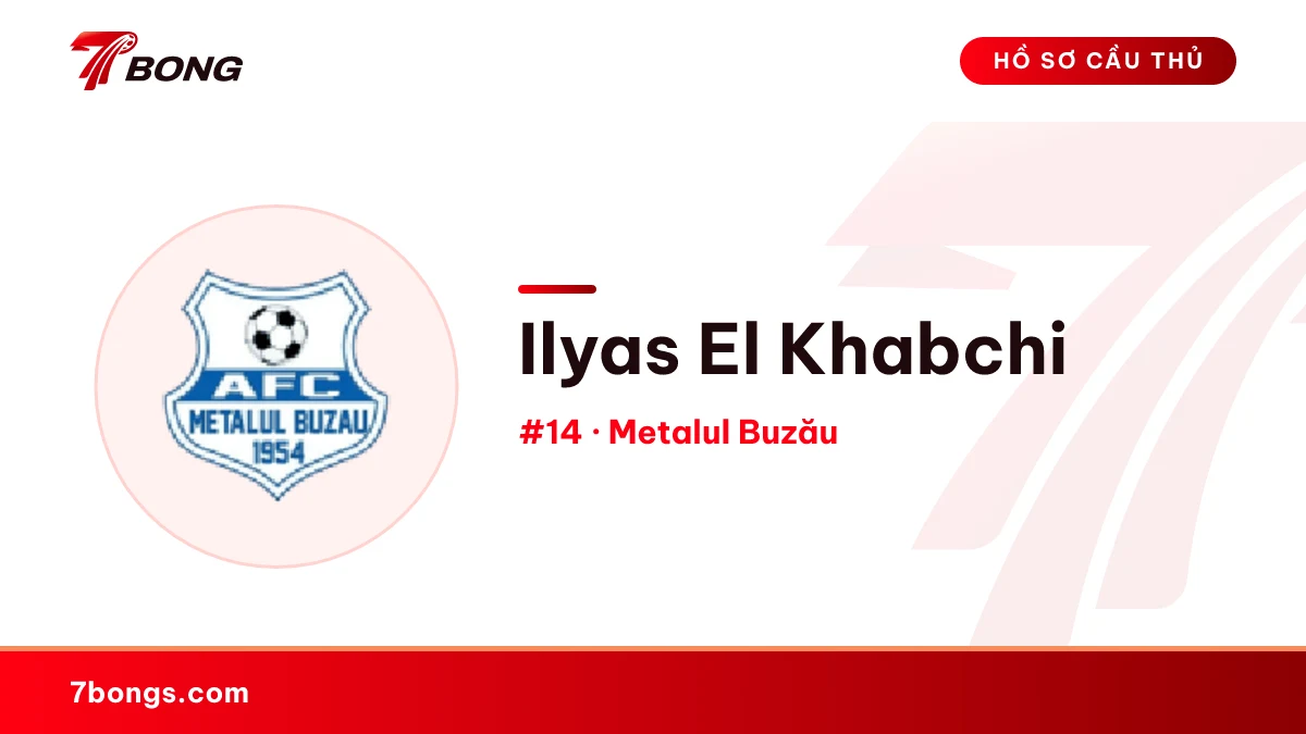 Ilyas El Khabchi — Metalul Buzău