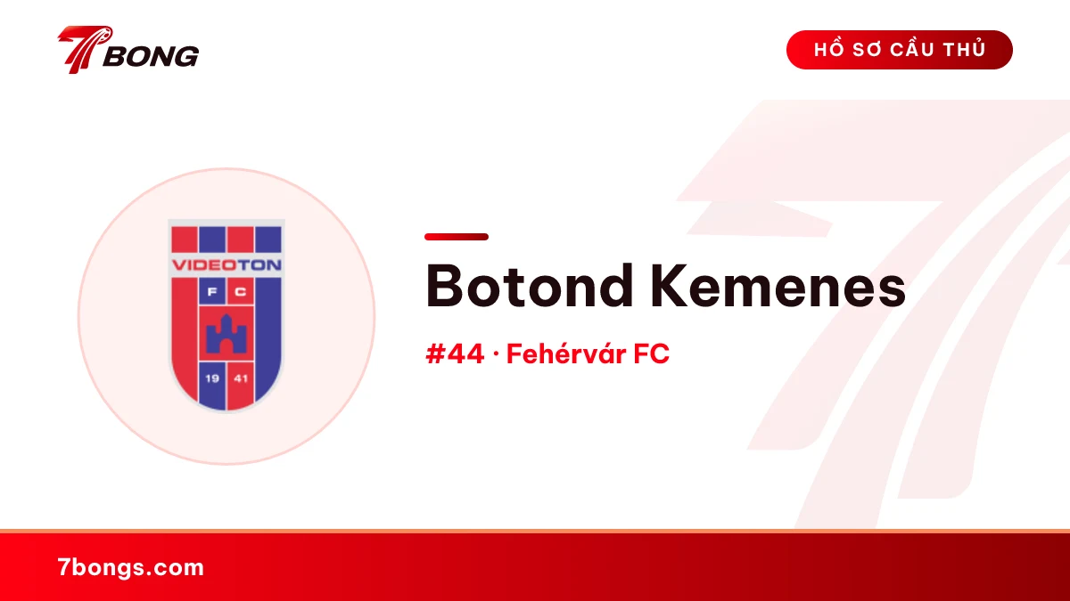 Botond Kemenes — Fehérvár FC