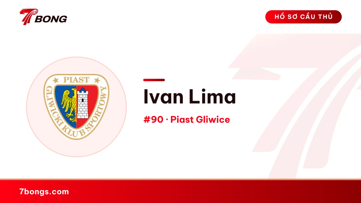 Ivan Lima — Piast Gliwice