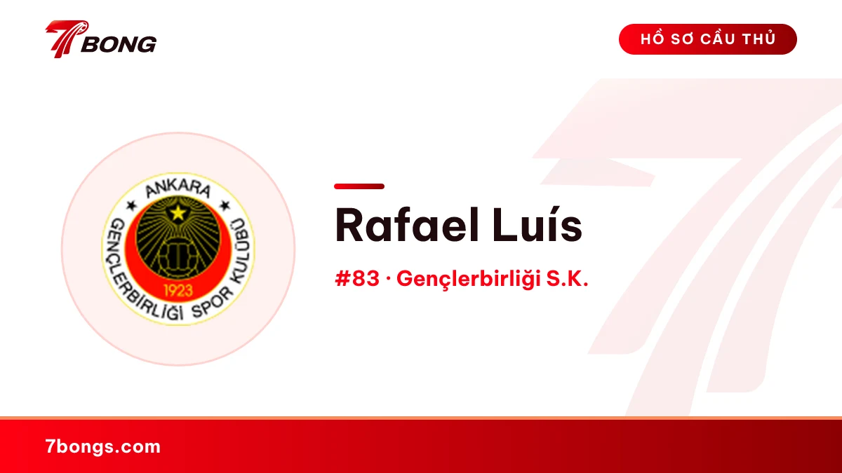 Rafael Luís — Gençlerbirliği S.K.