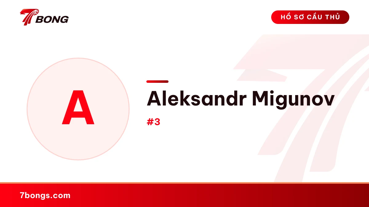 Aleksandr Migunov