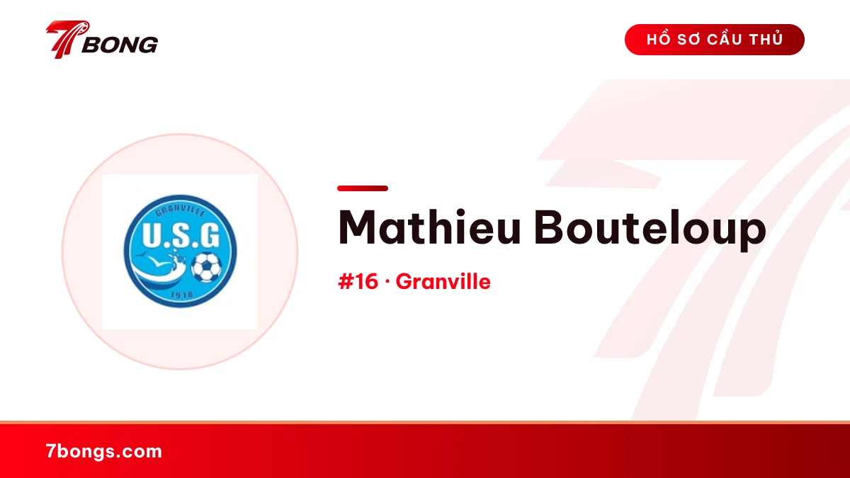 Mathieu Bouteloup — Granville