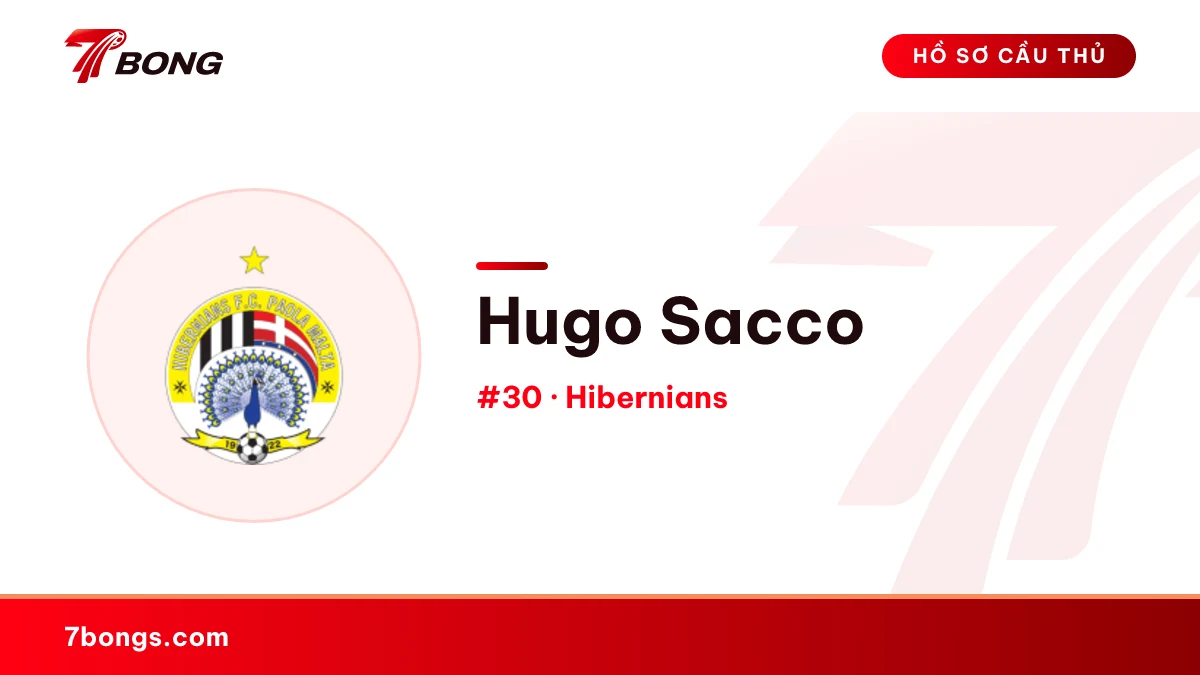 Hugo Sacco — Hibernians