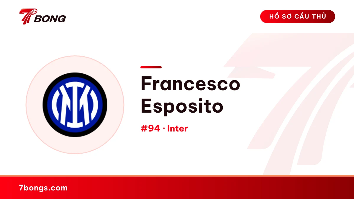 Francesco Esposito — Inter