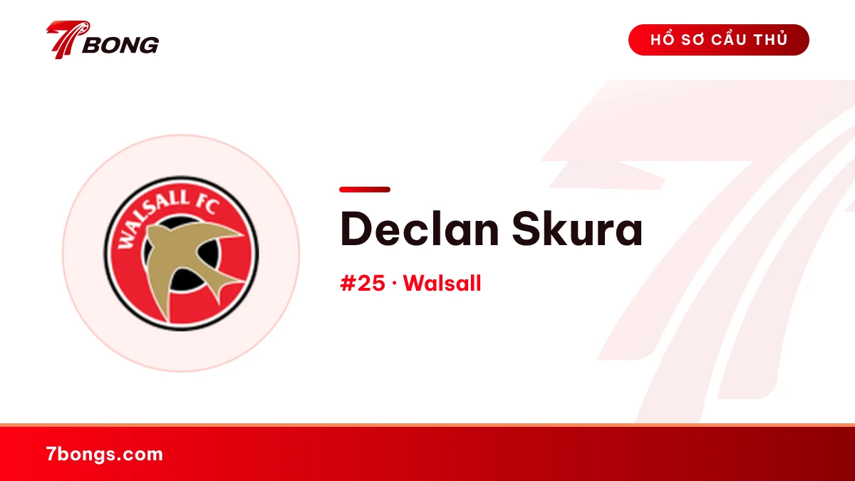 Declan Skura — Walsall