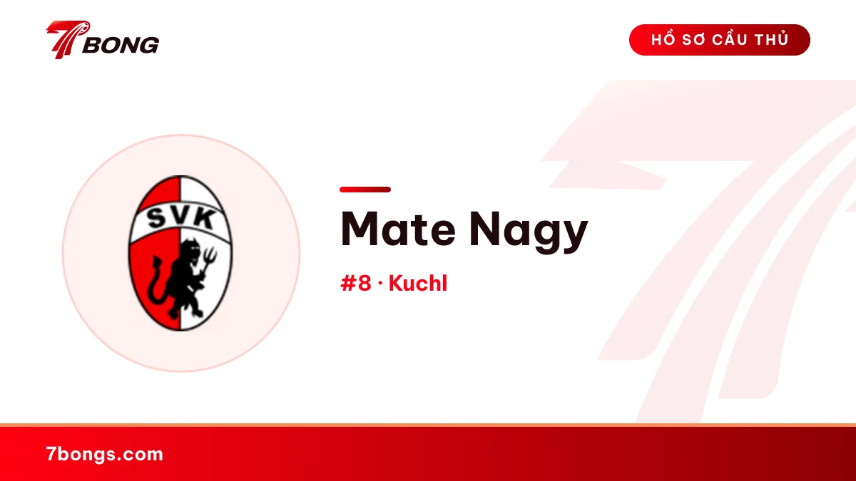 Mate Nagy — Kuchl