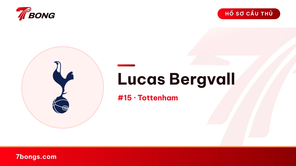 Lucas Bergvall — Tottenham