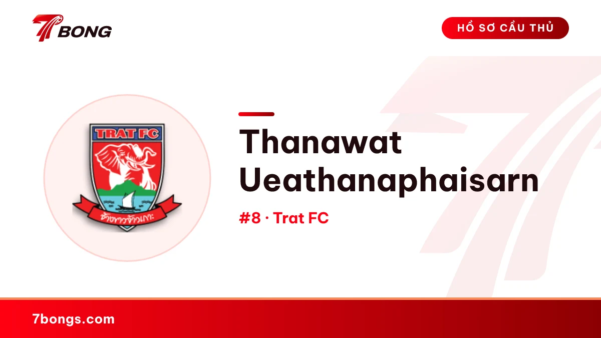 Thanawat Ueathanaphaisarn — Trat FC