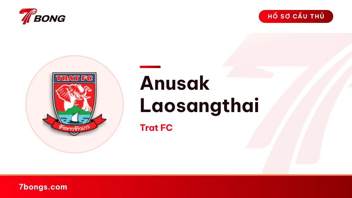 Anusak Laosangthai — Trat FC