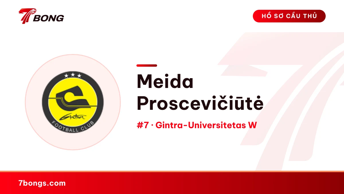 Meida Proscevičiūtė — Gintra-Universitetas W