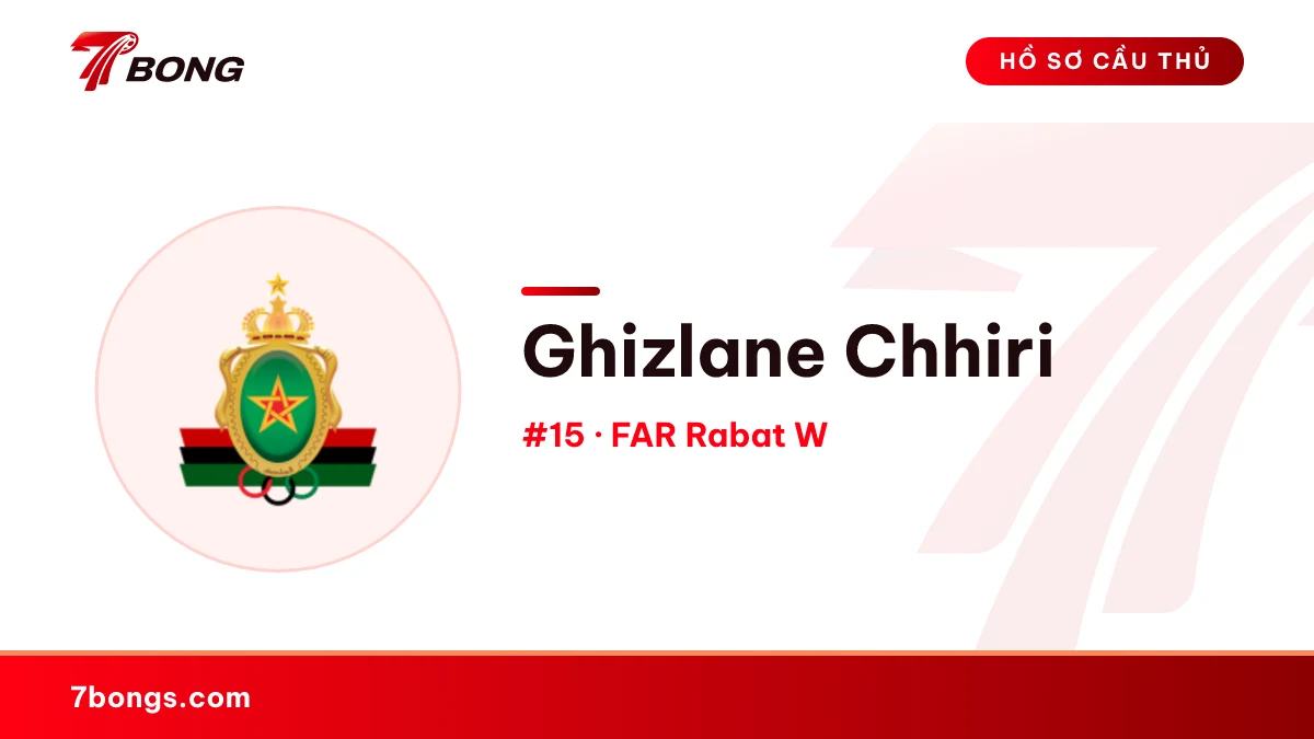 Ghizlane Chhiri — FAR Rabat W