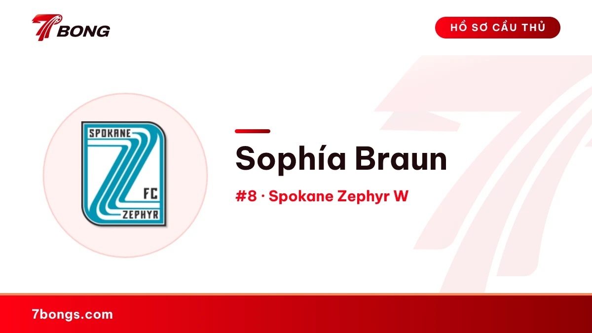 Sophía Braun — Spokane Zephyr W