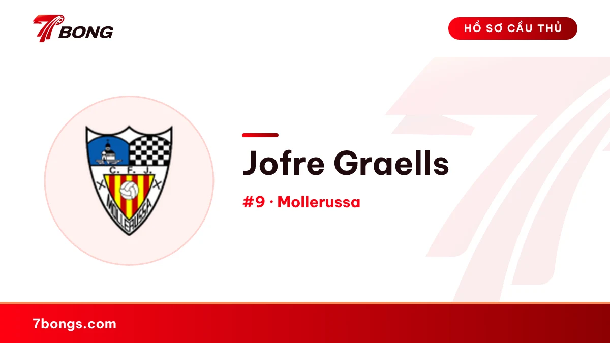 Jofre Graells — Mollerussa