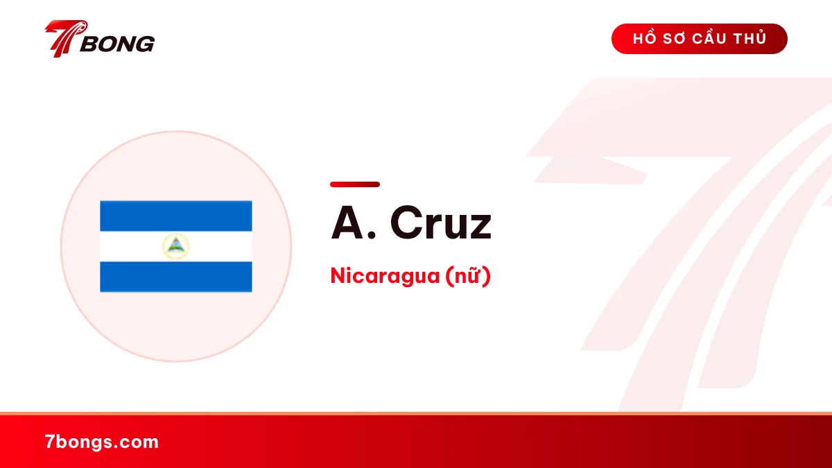 A. Cruz — Nicaragua (nữ)