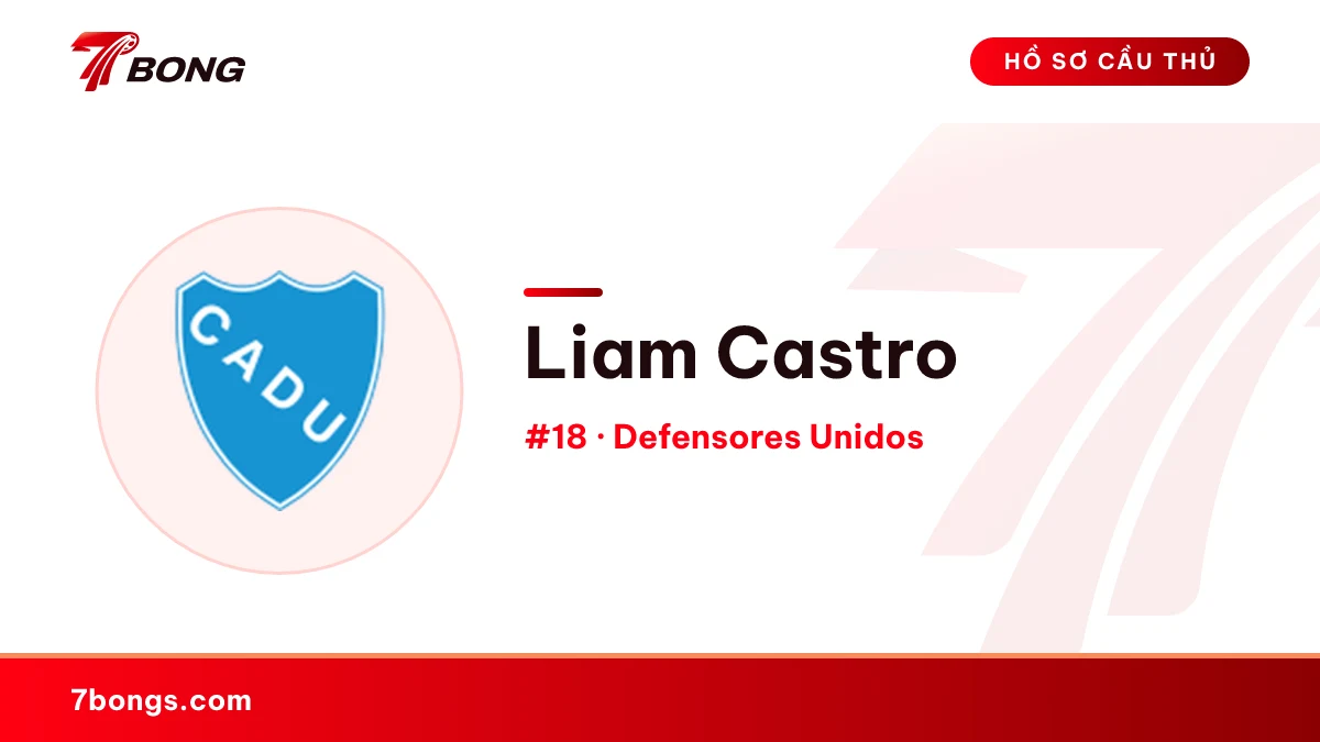 Liam Castro — Defensores Unidos