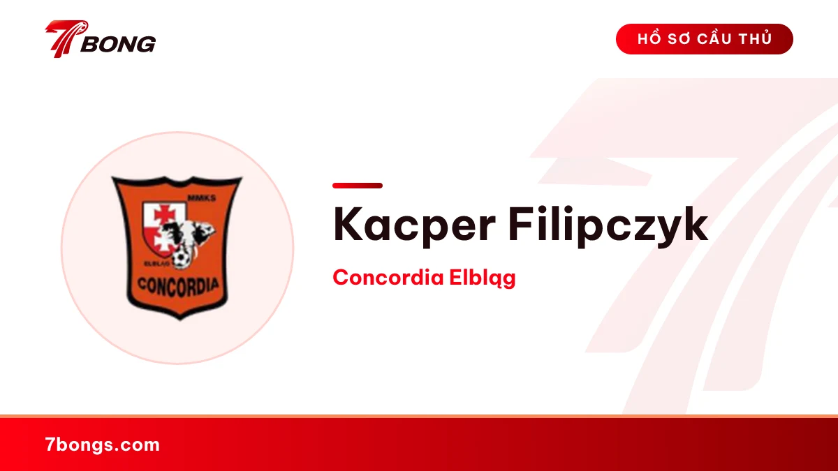Kacper Filipczyk — Concordia Elbląg